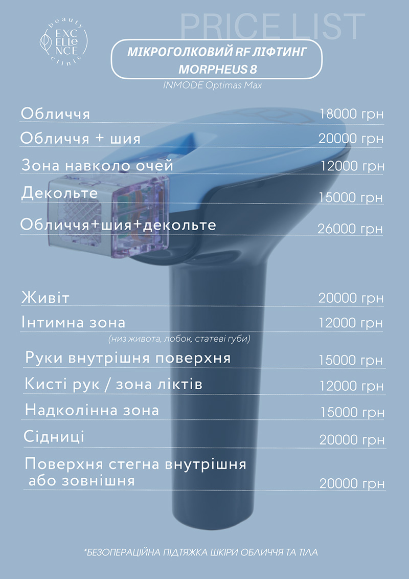 RF-лифтинг Morpheus 8 Optimas Max — революционное омоложение в клинике Excellence